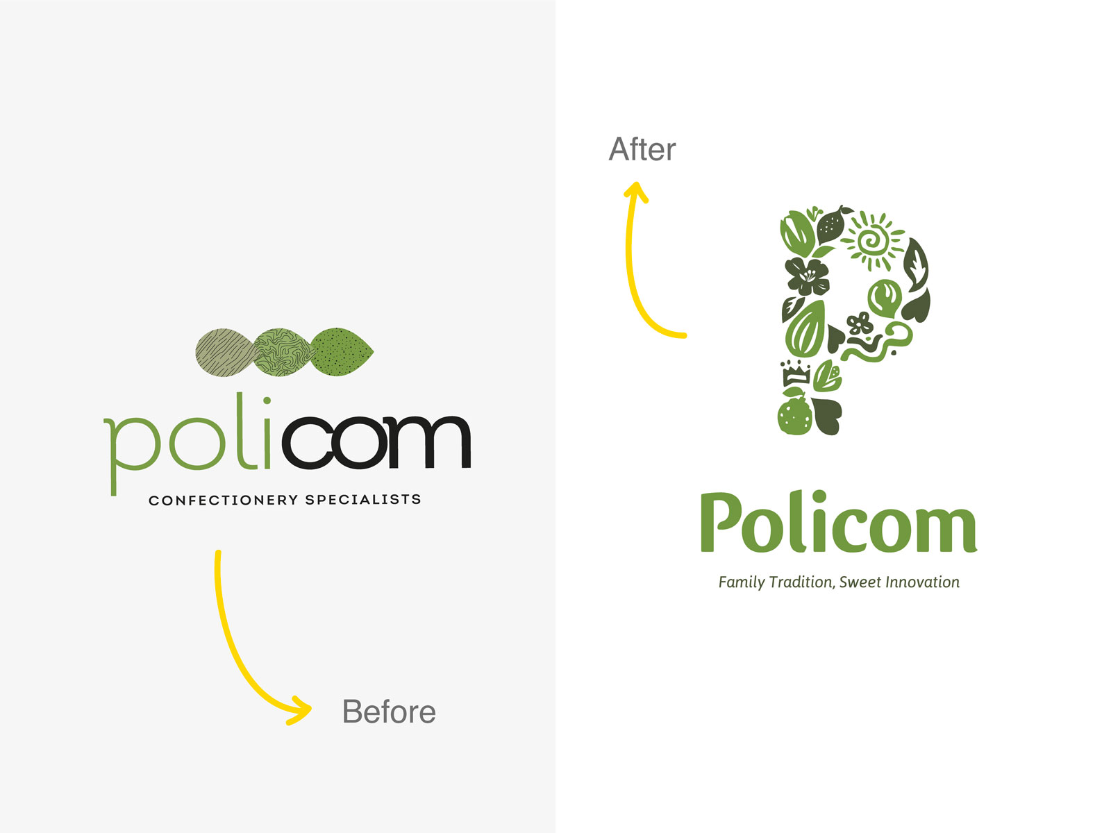 Policom