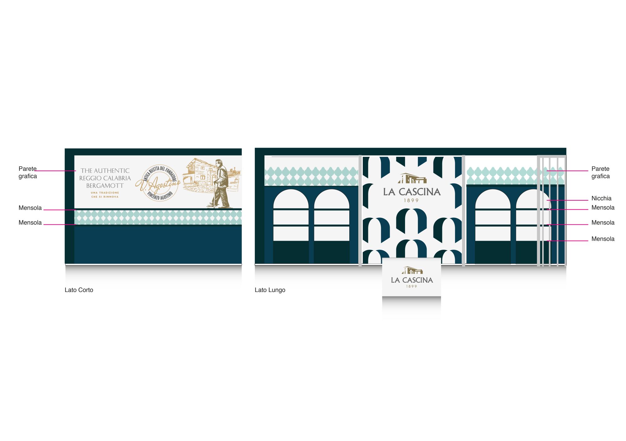 Exhibition Design La Cascina